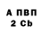Конопля Ganja Inna Holeshova